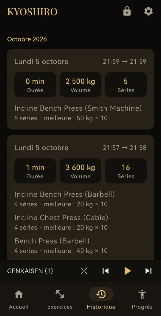 Historique des séances